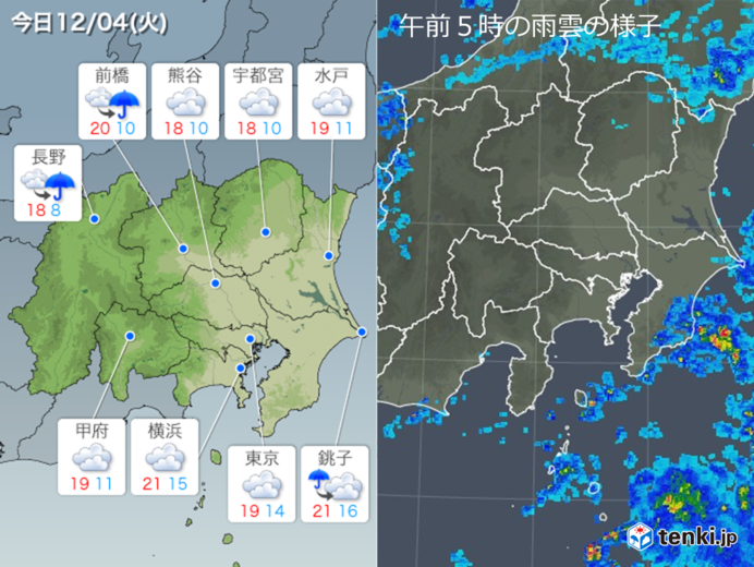 4日　関東　季節感が狂う　気温20度前後