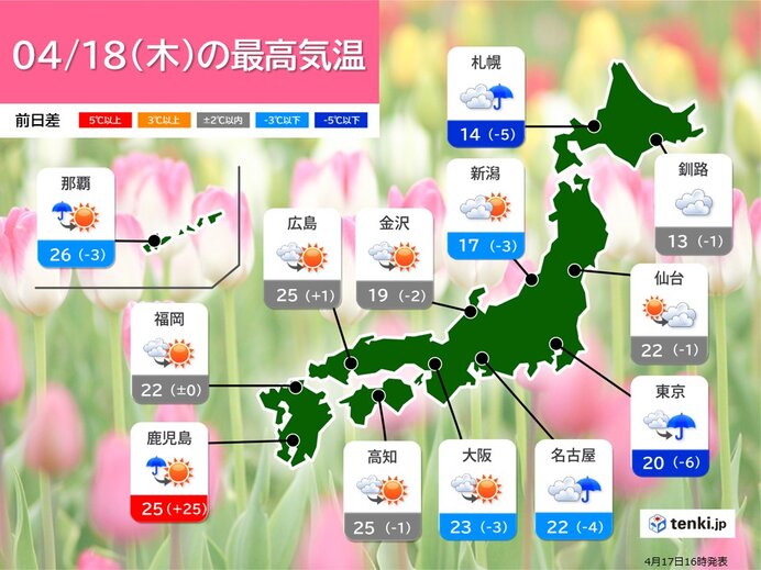 明日18日(木)　広く晴れ　関東・東海・北海道は傘の用意を