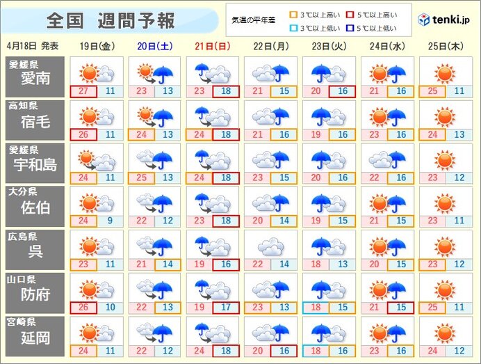 揺れの大きかった愛媛県や高知県では土曜日から雨が続く　日曜日にかけて大雨の恐れも