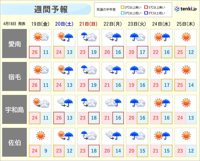 最大震度6弱を観測した愛媛県や高知県　土曜日から断続的に雨　大雨となる恐れも