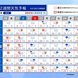 2週間天気　土曜から来週前半は断続的に雨　強雨も　ゴールデンウィーク前半の天気は