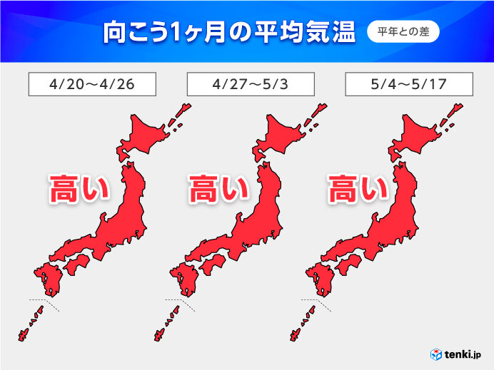 1か月　高温傾向続く　ゴールデンウィーク前から「かなりの高温」早めの熱中症対策を