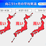 1か月　高温傾向続く　ゴールデンウィーク前から「かなりの高温」早めの熱中症対策を