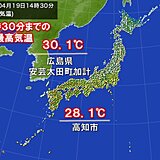 今日は西日本で気温上昇　広島県で真夏日も　明日は名古屋や東京都心で27℃予想