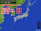 北海道東部　最大瞬間風速25メートル超えの暴風　台風並みの低気圧の影響いつまで?