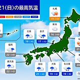 21日　西から雨の範囲広がる　関東も夜は雨　名古屋など気温大幅ダウン