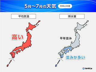 3か月予報　ゴールデンウィークから熱中症対策　猛暑に備え　早めの「暑熱順化」を