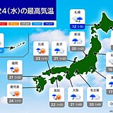 24日　東海や関東などへ雨の範囲が広がる　雨風強まる所も