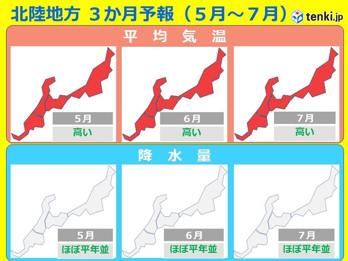 最新の3か月予報　熱中症対策や農作物の温度管理を万全に