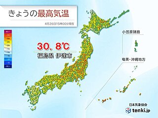 福島県で今年初の真夏日　ゴールデンウィーク前半は28日が特に暑い　熱中症に注意を