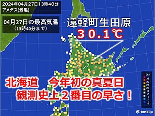 北海道　道東の遠軽町で4月なのにもう真夏日に!　道内観測史上2番目の早さ!