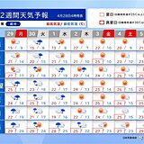 ゴールデンウィークの天気　28日は暑さに注意　29日は西から雨　行楽日和はいつ?