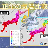 列島秋色も・・北では急転直下の冬景色