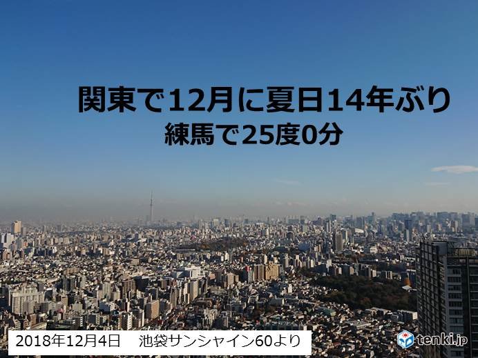 14年ぶり　東京でも12月に「夏日」