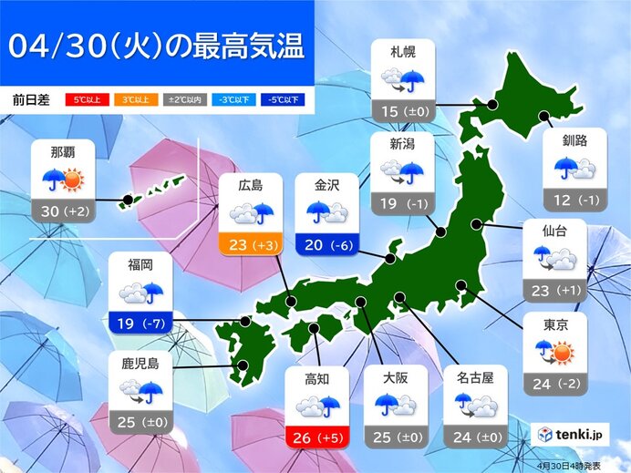 30日の服装指数　朝晩は上着が必要に　北日本は夜の方がヒンヤリ_画像