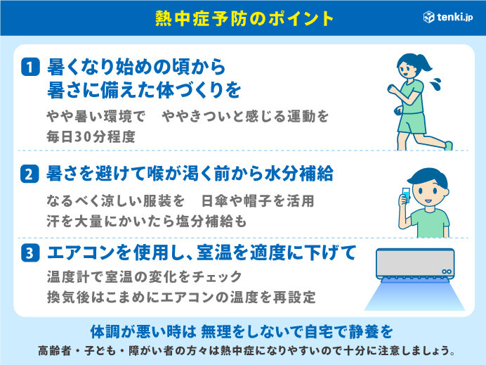 暑くなる前から始めよう　熱中症予防