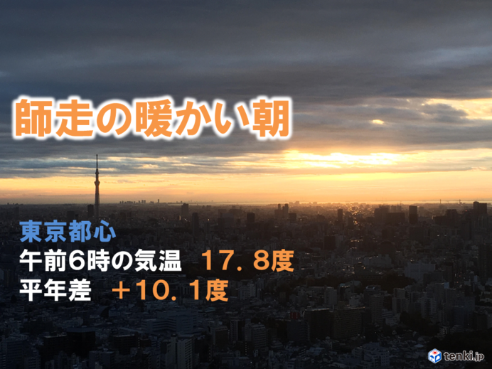 10年ぶり　都心　師走の暖かい朝