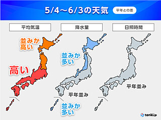 1か月予報　GW後半は熱中症注意　その後も暑さ続く　沖縄・奄美は梅雨入り近づく
