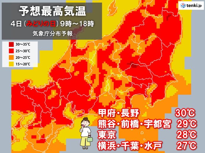 関東甲信　暑さのピークは4日と5日　30℃以上の真夏日も　GW最終日は天気下り坂