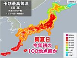 今日5日も暑い　真夏日は今年初の100地点超えか　関東や東北の内陸などで30℃超