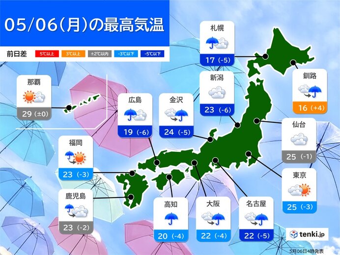 雨で気温ダウン　最適な服装は?