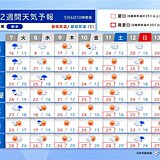 2週間天気　7日朝は東海や関東で強雨　8日は天気急変注意　今週末から再び暑くなる