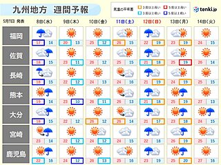 九州　8日は急な強い雨・落雷・突風注意　最高気温は20℃に届かず若葉寒