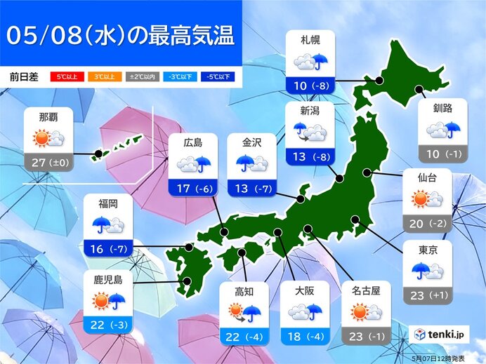 明日8日は急な雨や雷雨に注意　日本海側など気温が急降下