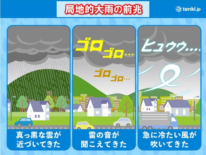 局地的大雨となる前兆とは