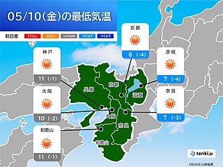 関西　明日10日の朝はさらに冷えるが日中は気温急上昇　寒さのあとは暑さに注意