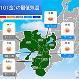 関西　明日10日の朝はさらに冷えるが日中は気温急上昇　寒さのあとは暑さに注意