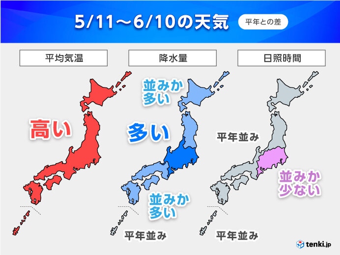 降水量多め　特に東海や関東など梅雨入り前から大雨注意