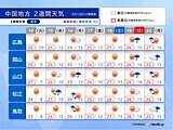 中国地方　晴れる日多いが週末ごとに雨も　 梅雨入り前の晴天　早めに大雨の備えを