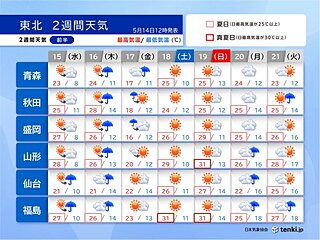 東北2週間天気　16～17日は荒天や雷雨の恐れ　暑さのピークは19日で30℃超も