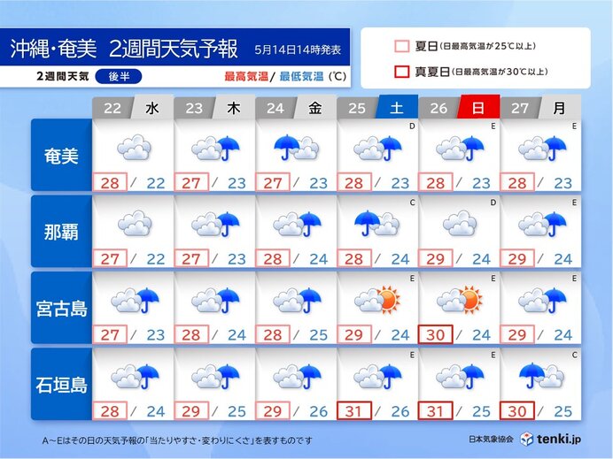 沖縄や奄美　雨のシーズン間近か　すでに梅雨入りの平年日は過ぎる_画像