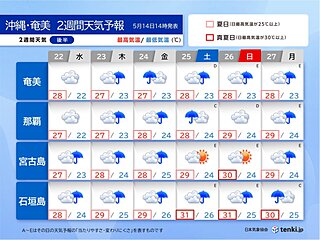 沖縄や奄美　雨のシーズン間近か　すでに梅雨入りの平年日は過ぎる