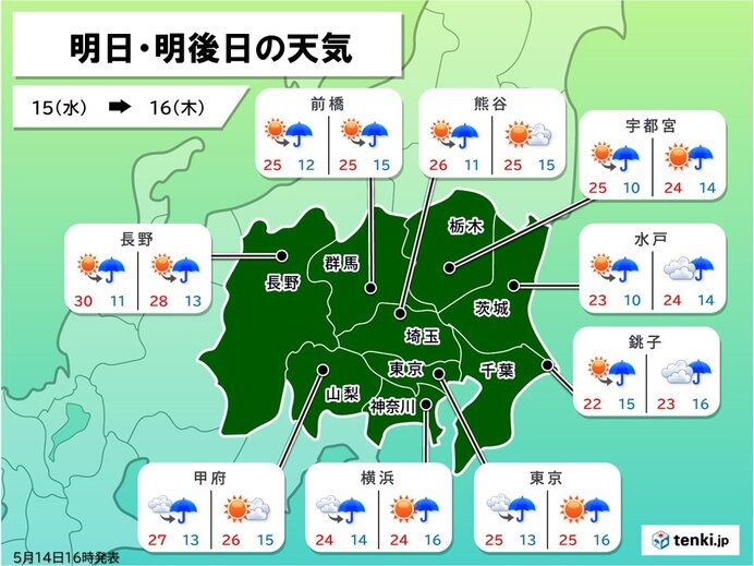 15日と16日はにわか雨注意