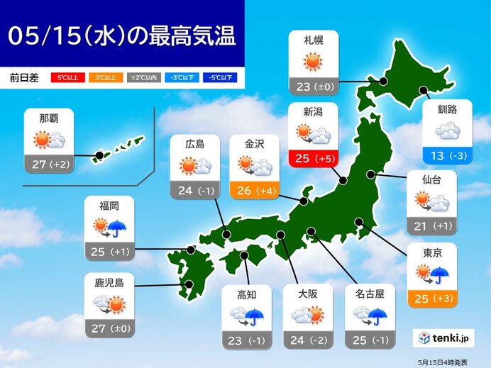 今日15日　日差し届くが関東～九州では帰宅時間帯は所々で雨　一日の寒暖差大