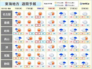 東海地方　週間天気　明日16日は天気急変に注意　週末は晴れて真夏日続出か