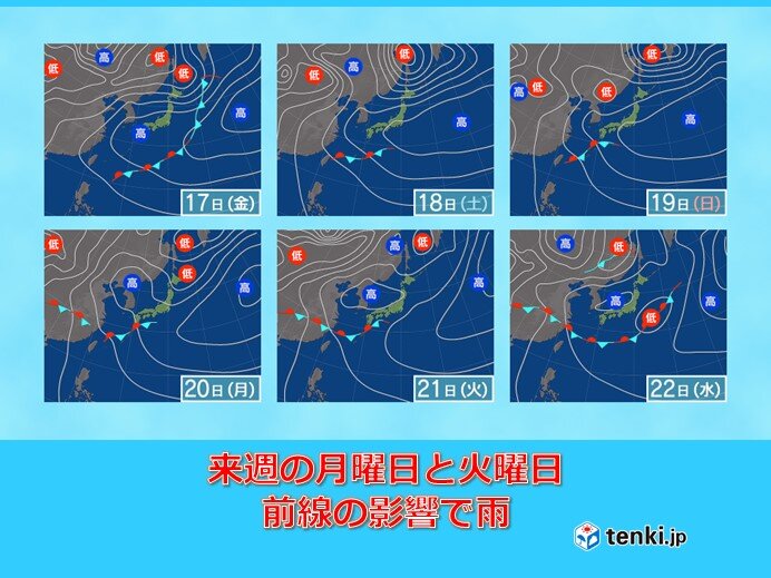 17日～22日　天気は短い周期で変化　来週の月曜日と火曜日は広く雨に