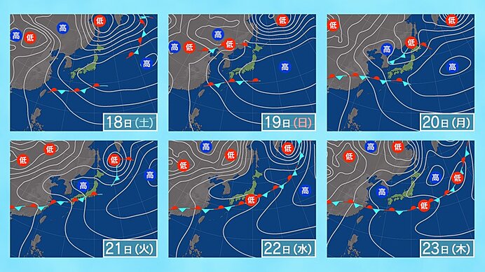 17日(金)～23(木)　週末は気温上昇　週明けは太平洋側中心に雨