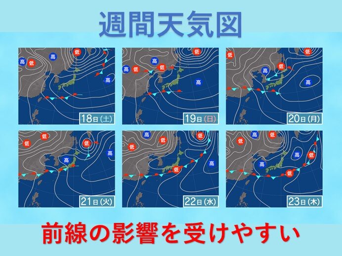 1～2週目(5月18日～31日)　梅雨の走り　平年より晴れの日が少ない