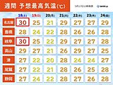 東海地方　明日18日は真夏日続出　名古屋も今年初めての真夏日か　来週も気温高め