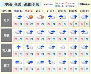 沖縄・奄美は梅雨入り目前　関東から九州も来週は梅雨のはしり　週末は貴重な日差し