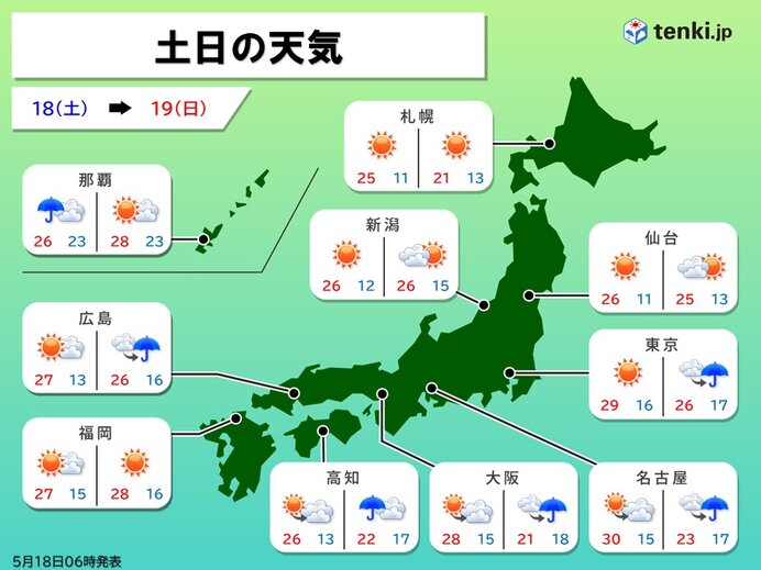 土日の天気　18日は晴れて暑い　北海道で夏日も　19日は関東以西で雨の所が増える