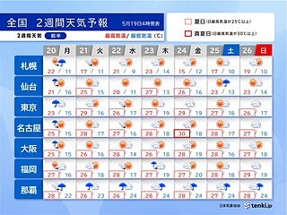 この先は蒸し暑い日が増える　熱中症に注意　沖縄は梅雨入り秒読みで雨のシーズンへ