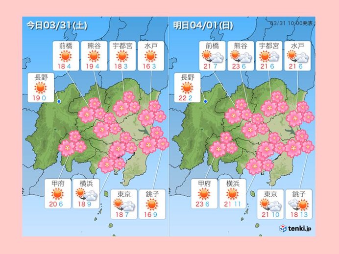 関東の土日の天気は?