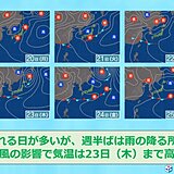 北海道　来週は大きな崩れはなさそう　気温は全般に高め