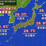 今日は東京都心や大阪市などで今年一番の暑さ　明日は気温ダウンも湿度がアップ