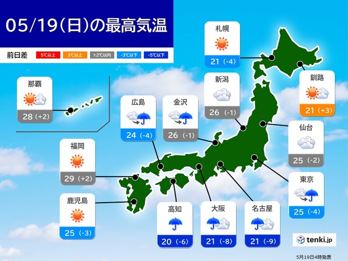 晴れる地域は季節先取りの暑さ　真夏日も